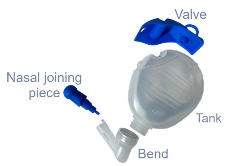 Dismantled nasal douche and nasal rinse with labelling of the individual parts