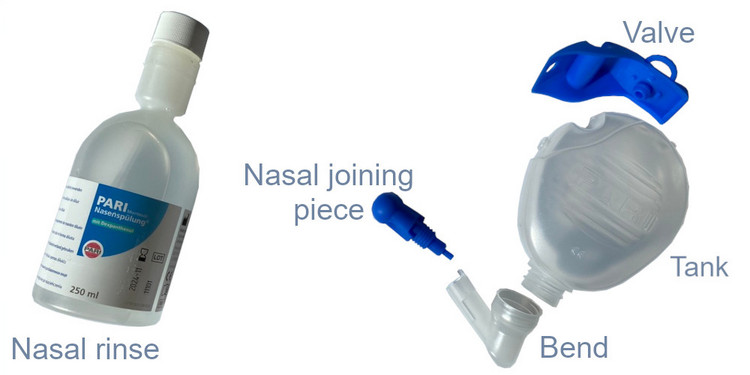 Using a nasal douche: How to irrigate your nose - PARI