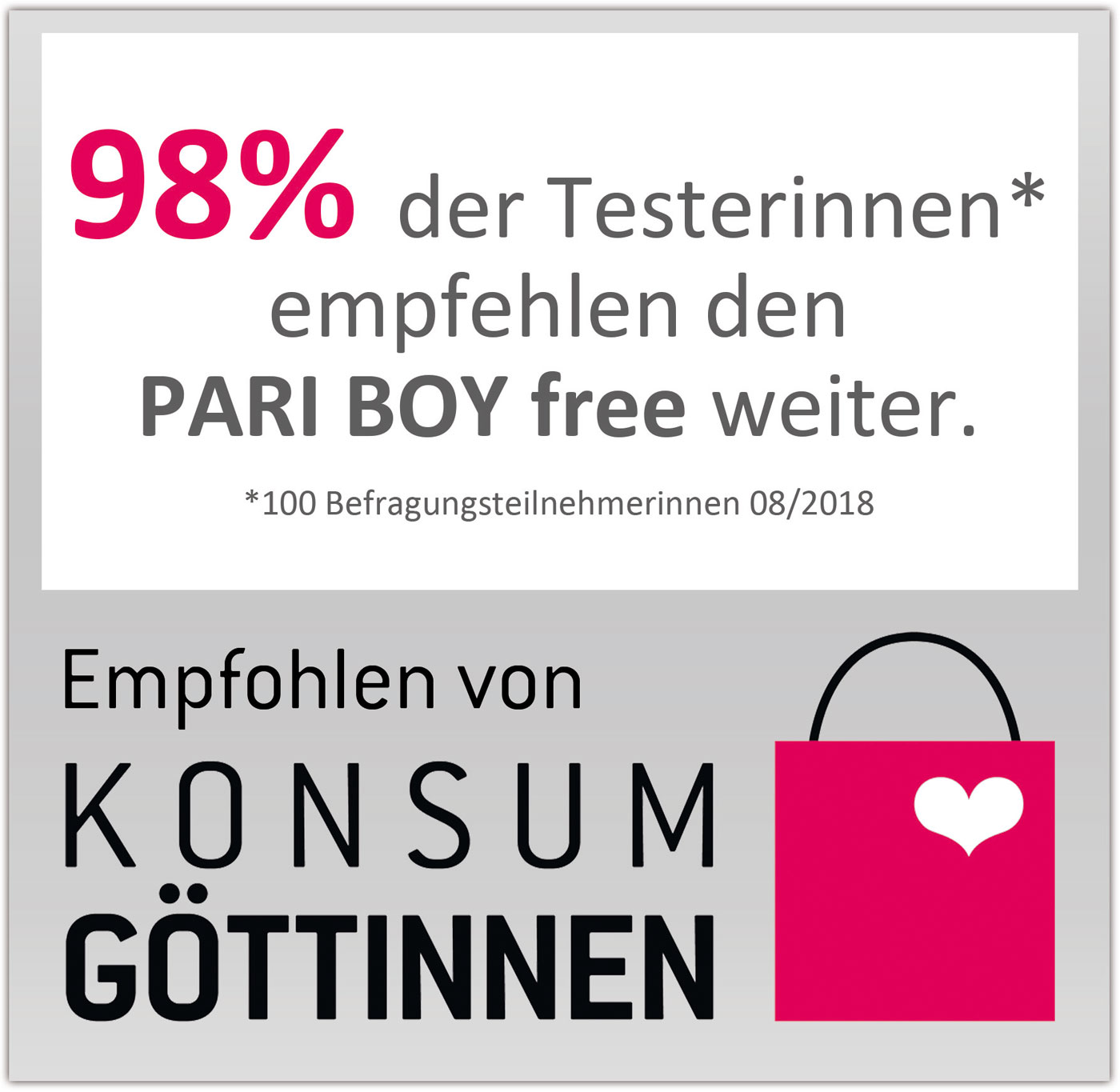 Pariboyfree-Konsumgoettinnen-Siegel.jpg