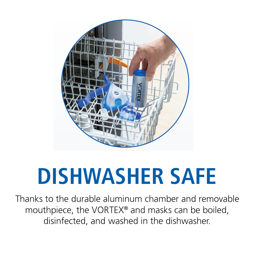 VORTEX dishwasher safe VORTEX-dishwasher-safe.jpg