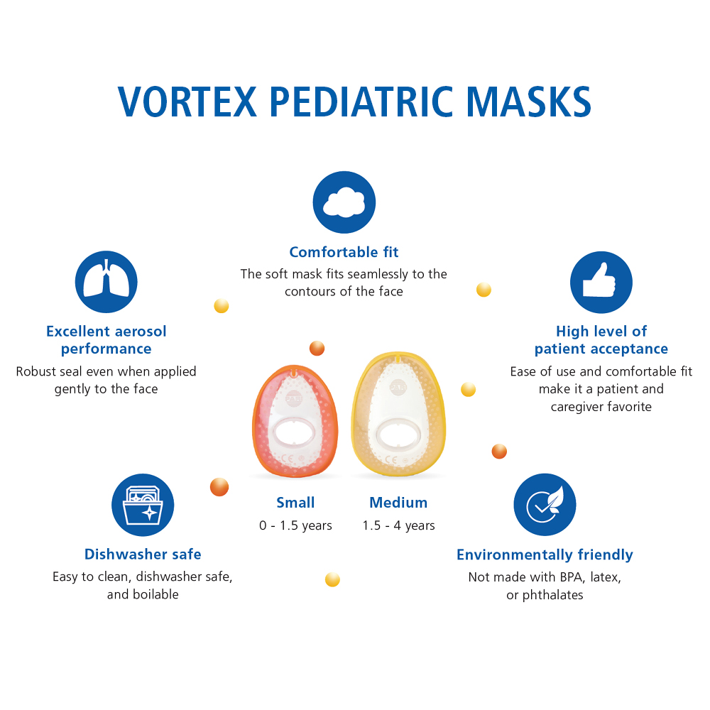 VORTEX Pediatric Masks